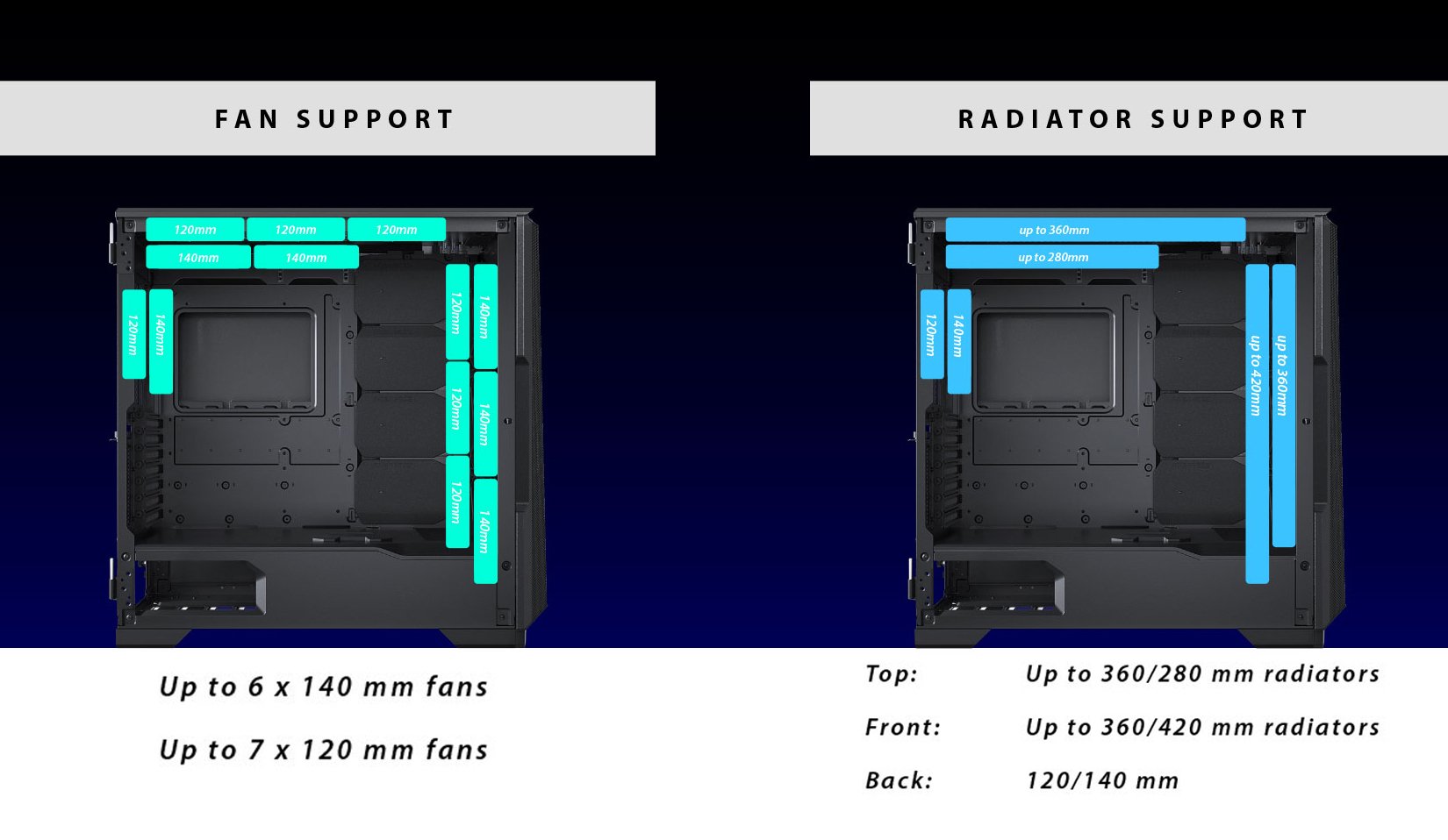 Phanteks Computer Case